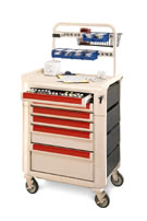 Medication Cart